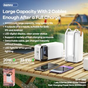 Pin Dự Phòng Sạc Nhanh 22.5W REMAX RPP-565 60.000mah. (đặt Trong Ngày)