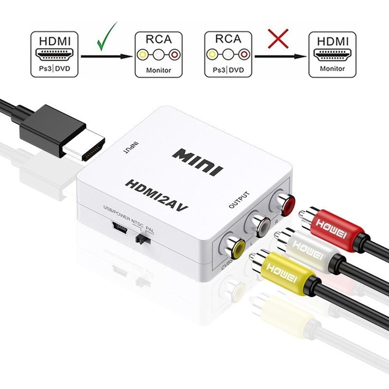 Box Chuyển Mini HDMI Ra AV (VSP)