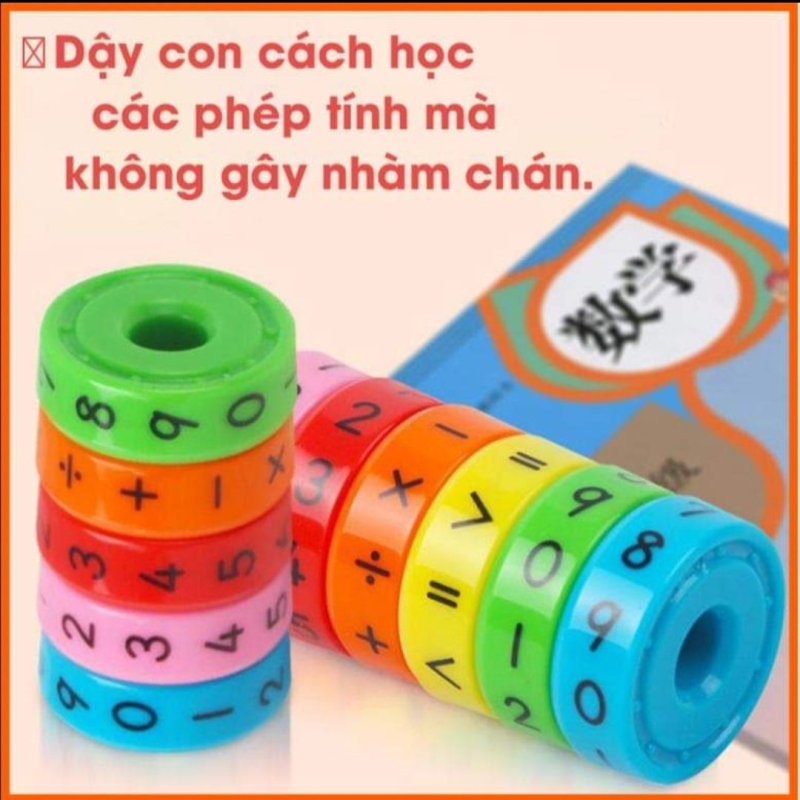 Bộ làm toán xoay bằng Nam châm