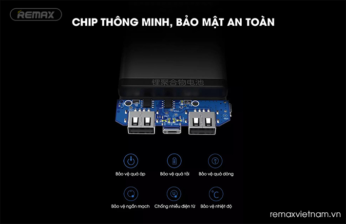 Pin sạc dự phòng 20000mAh Remax RPP-136 tích hợp chip thông minh