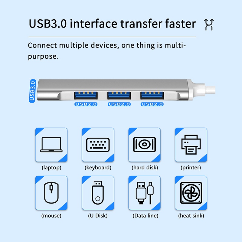 Hub/ Bộ Chia Type-C/ USB Ra 4 Cổng USB 3.0 Trắng Vỏ Nhôm