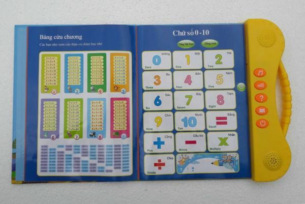 Linh kiện điện thoại lâm music