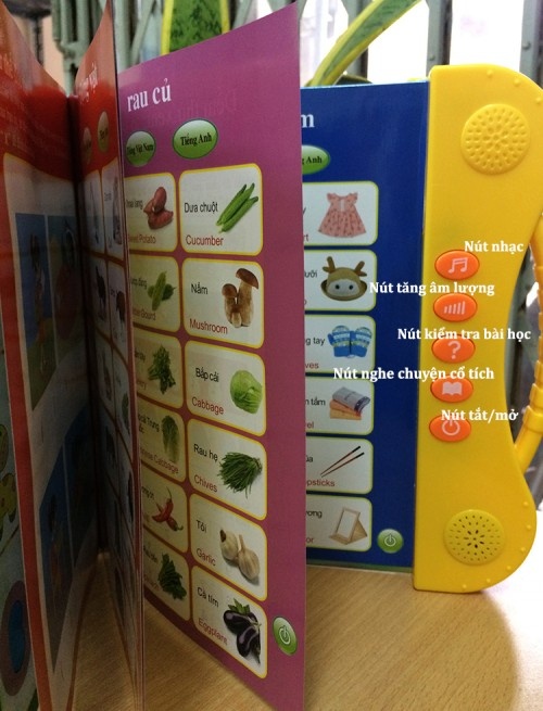 Linh kiện điện thoại lâm music