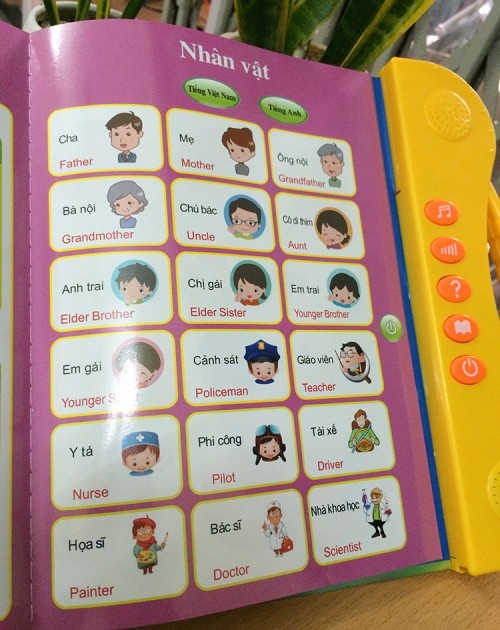 Linh kiện điện thoại lâm music