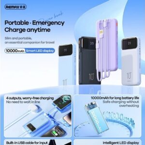 Pin Dự Phòng 2.4A Remax RPP-683 10.000mah. HDDT