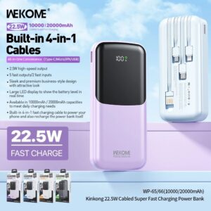 Pin Dự Phòng Sạc Nhanh 22.5W Wekome WP-65 10.000mah. BP