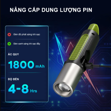 Đèn Pin LED COB 4 Chế Độ Sáng XST- 836