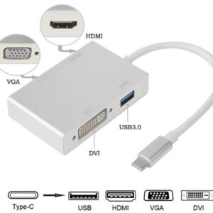 Cáp chuyển Type-C ra HDMI/VGA/DVI/USB 3.0///DL///2