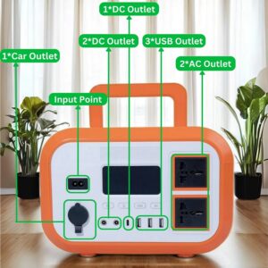 Trạm sạc/ Nguồn điện di động CY-600W. (hàng đặt trong ngày)