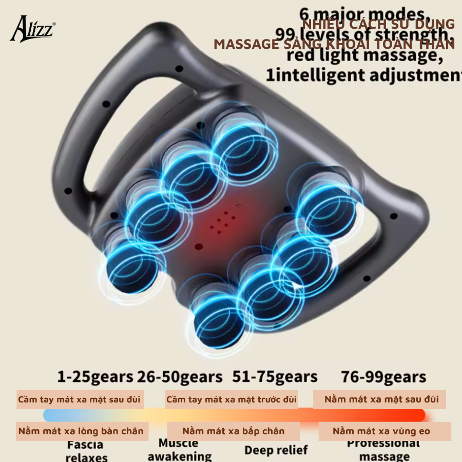 Máy massage toàn thân đa năng 8 đầu ALIZZ AL-14487