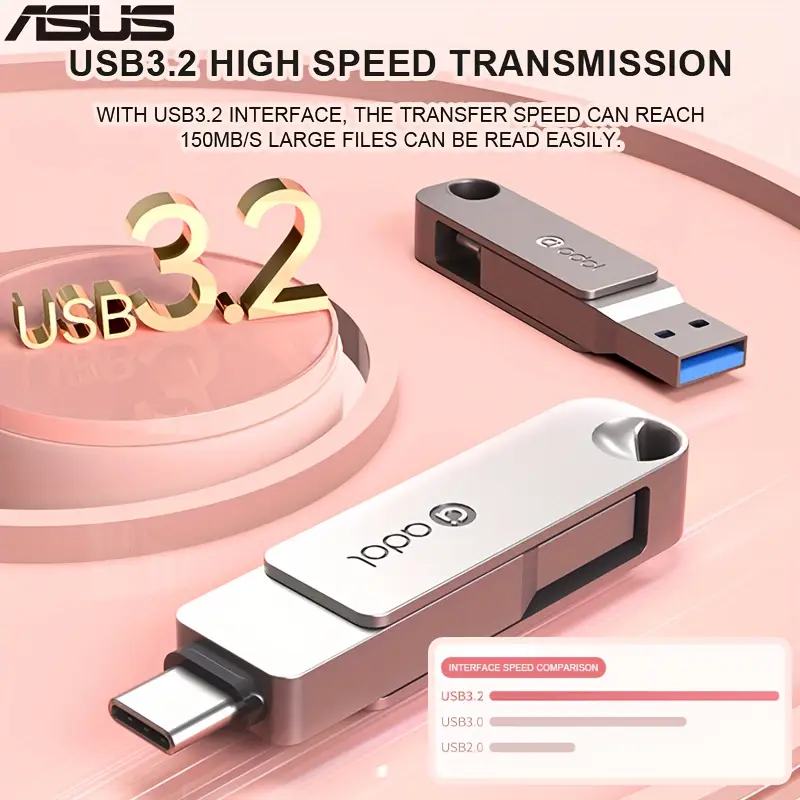 64gb 128gb type c otg usb3 2 dual interface disk usb flash drive for mobile computers and laptops pm310 meteorite silvery Product details 1