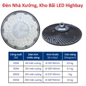Đèn Nhà Xưởng, Kho Bãi LED Highbay 100W. G.itx2