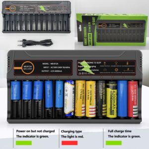 Bộ Sạc Pin Tiểu MS-812A (12 Khe). G.itx3