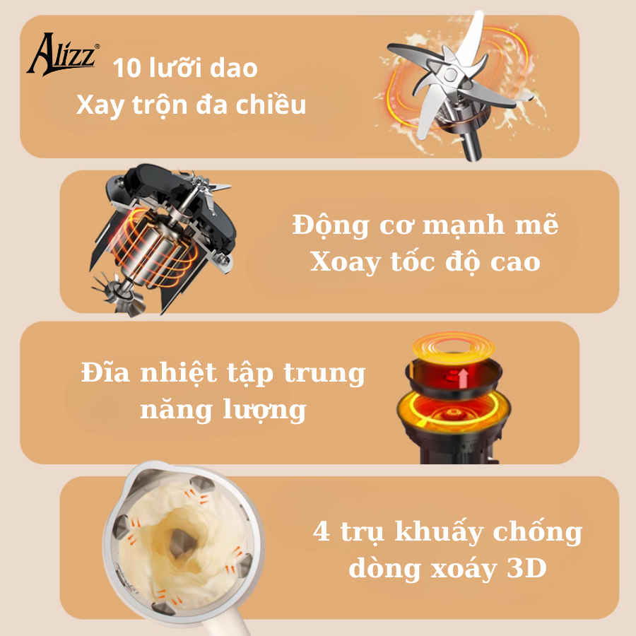 Máy làm sữa hạt ALIZZ AL-14209