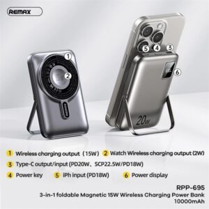 Pin dự phòng sạc nhanh 20W không dây 3in1 Remax RPP-695 10.000mah. BP