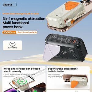 Pin Dự Phòng Sạc Nhanh 22.5W Không Dây Remax CP-2 20.000mah