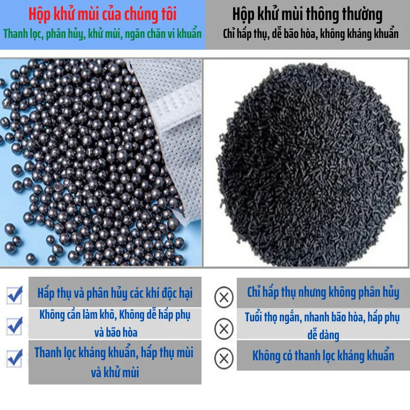 Hộp khử mùi tủ lạnh (loại rẻ) 23