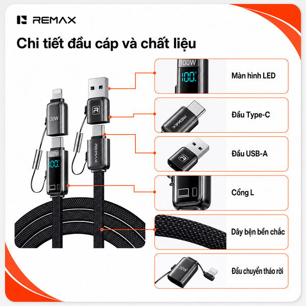 Khải Việt - Đại Lý Remax Chính Hãng