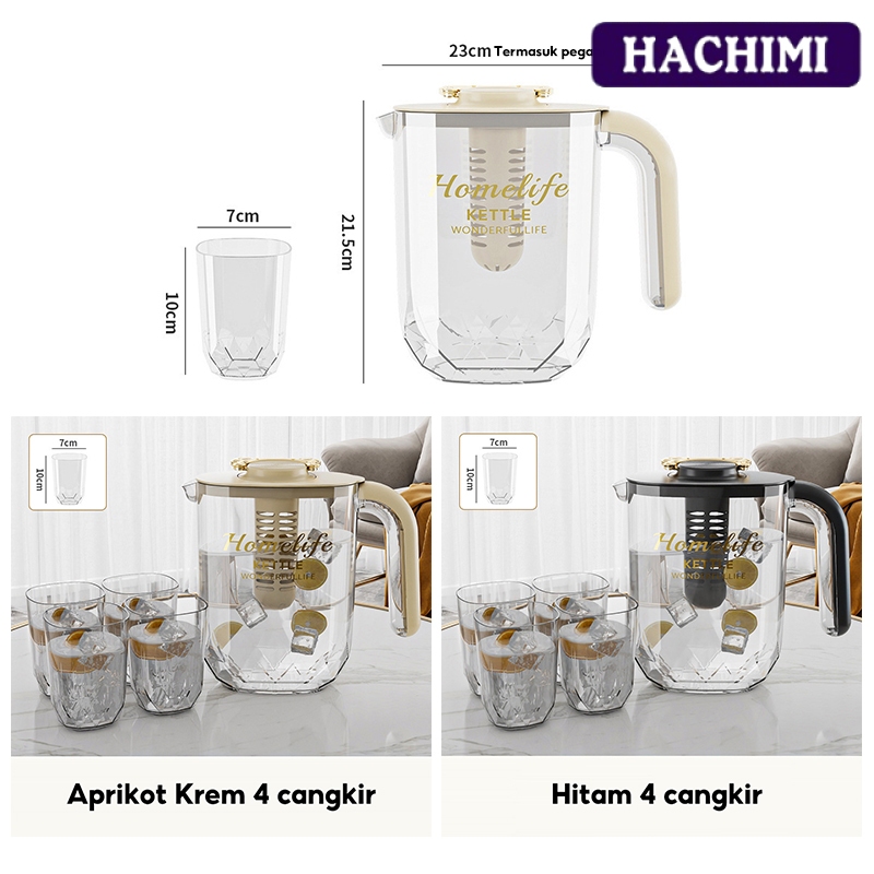 Jual Hachimi Set Teko Teh Saringan / Pitcher Teh Transparan / Teko Teh Plastik / Teko Jus Buah / Pitcher Air Minum Kulkas | Shopee Indonesia