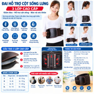 Đai hỗ trợ cột sống lưng 3 lớp